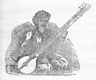 ষড়জাদি সপ্তস্বর