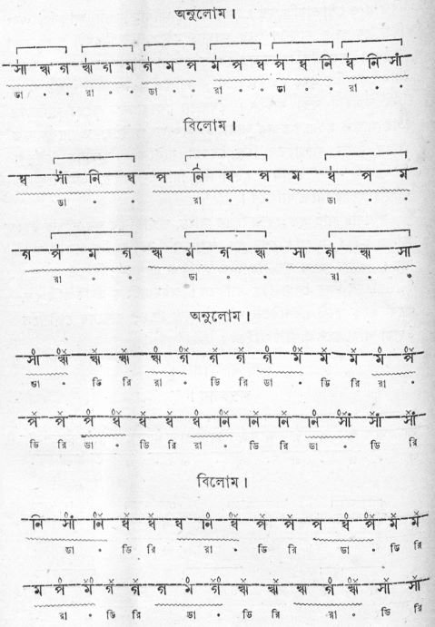 সেতার মূৰ্চ্ছনা