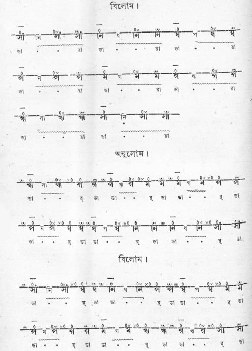 সেতার মূৰ্চ্ছনা