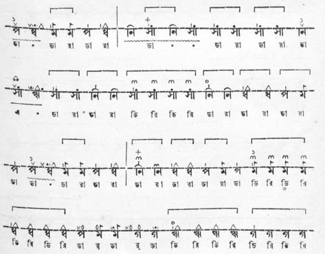 সেতার মূৰ্চ্ছনা