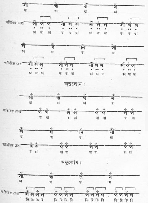 শ্রেষ্ঠালঙ্কার বা ছেড়
