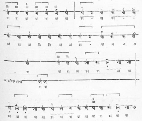 শ্রেষ্ঠালঙ্কার বা ছেড়