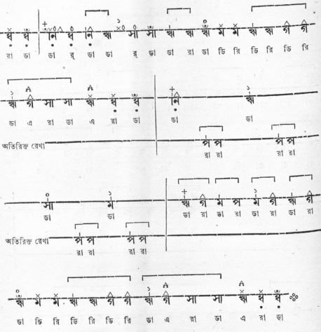 শ্রেষ্ঠালঙ্কার বা ছেড়
