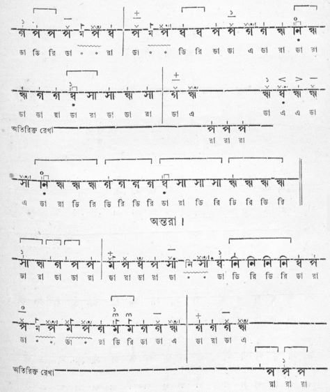 শ্রেষ্ঠালঙ্কার বা ছেড়