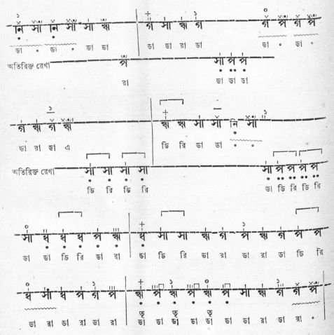 শ্রেষ্ঠালঙ্কার বা ছেড়