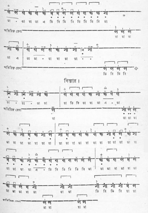 শ্রেষ্ঠালঙ্কার বা ছেড়