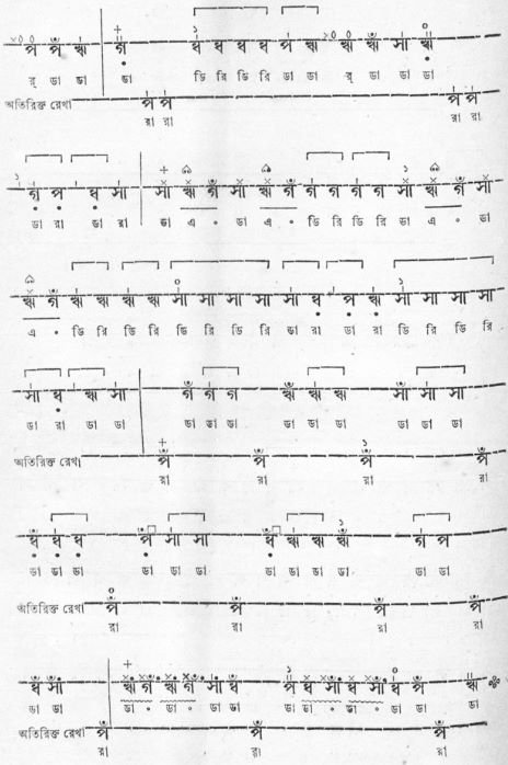 শ্রেষ্ঠালঙ্কার বা ছেড়