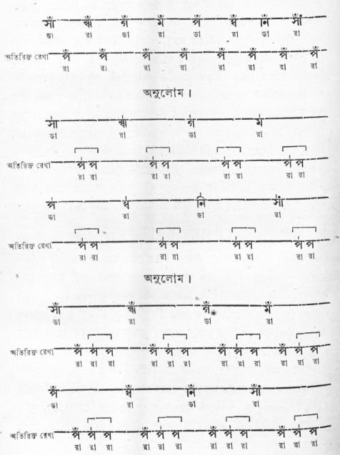 শ্রেষ্ঠালঙ্কার বা ছেড়