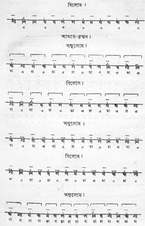 সেতার কৃস্তন