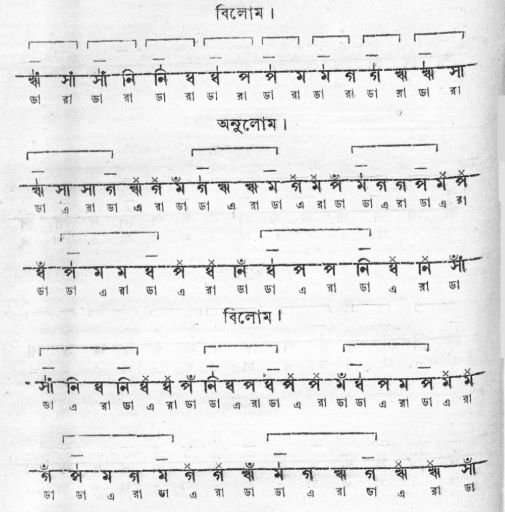 সেতার কৃস্তন