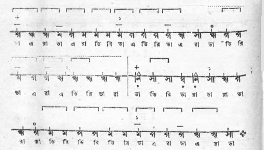 সেতার কৃস্তন